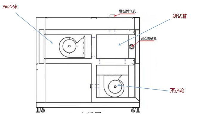 冷热冲击试验箱制冷机组的散热方法